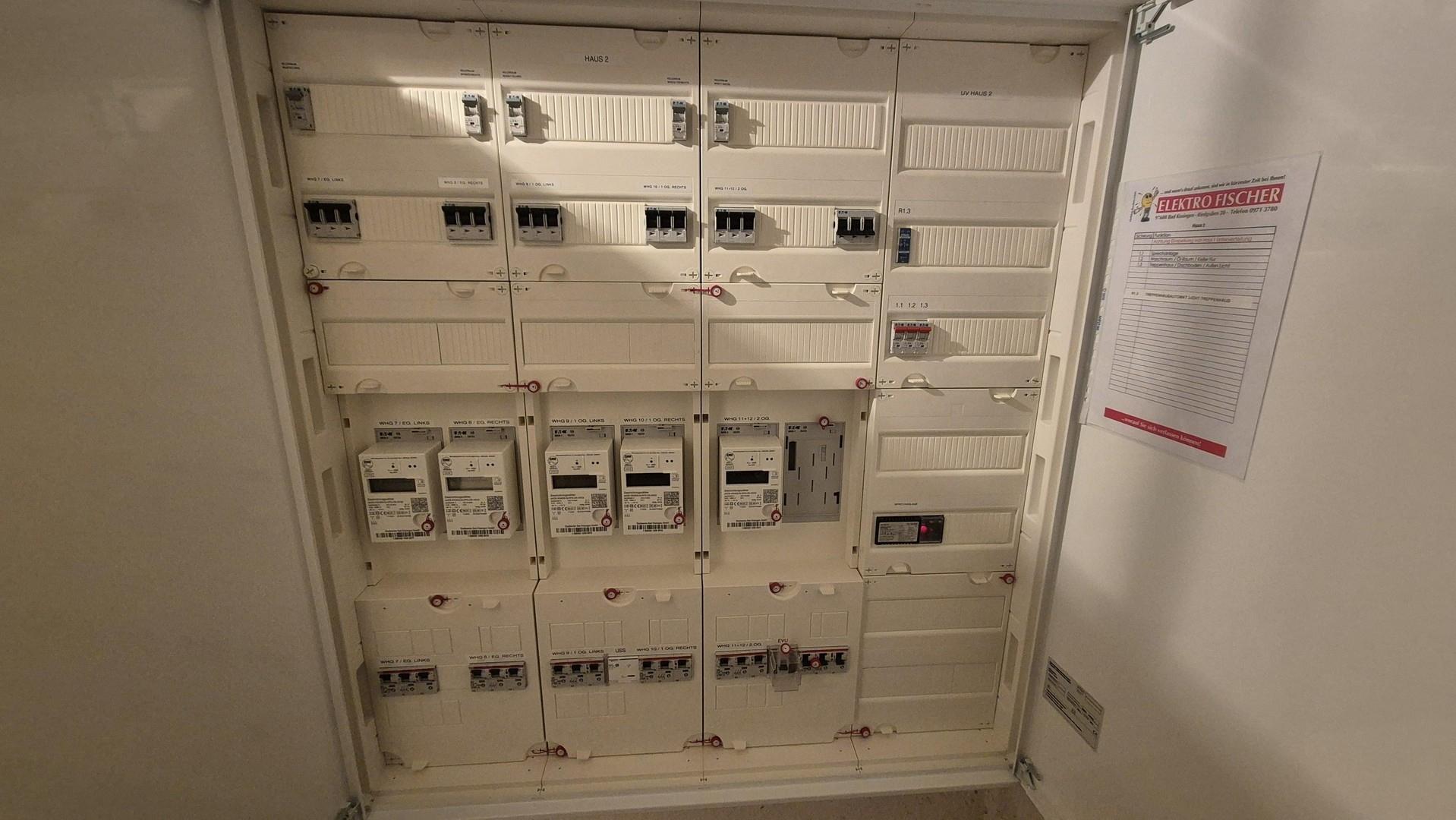 Zählerschrank neu