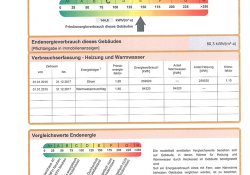 Energieausweis