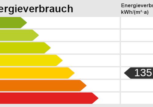 Energieskala