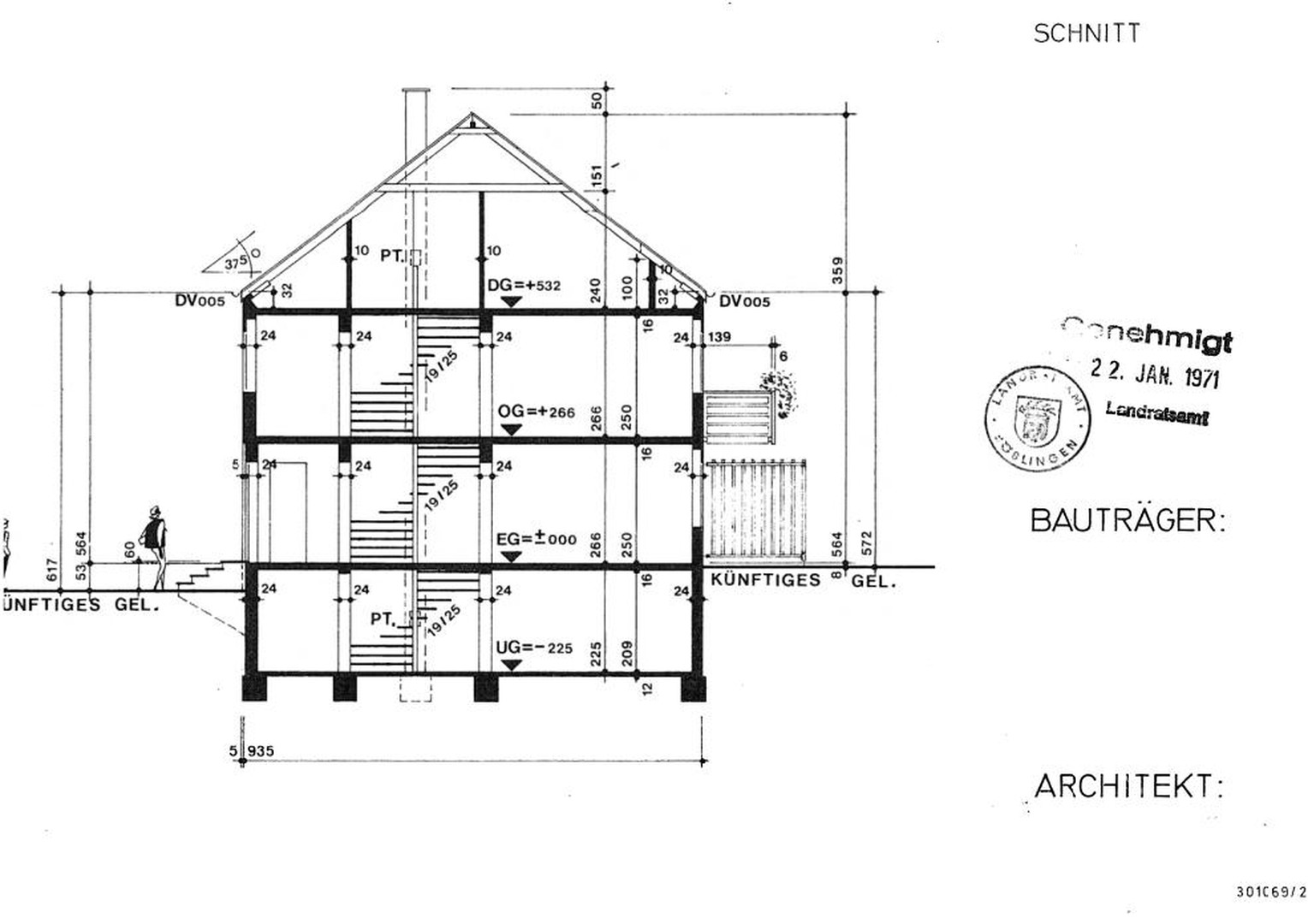 Schnitt