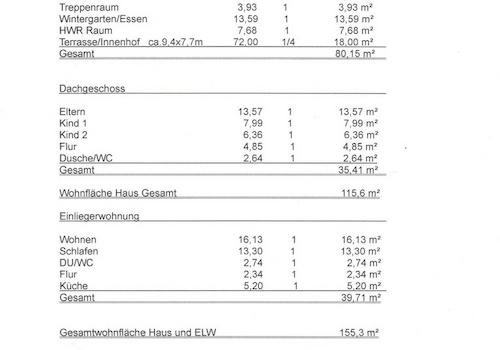 Wohnflächenberechnung