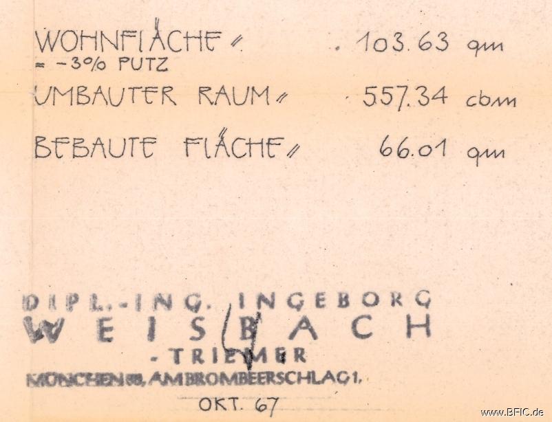 Neuried Fläche