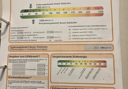 Energieausweis