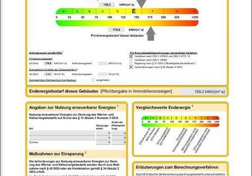 Energieausweis S2