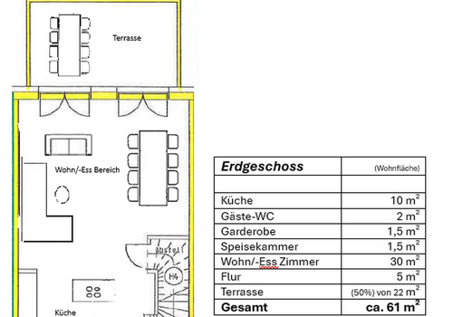 Erdgeschoss Grundriss