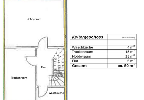 Kellergeschoss