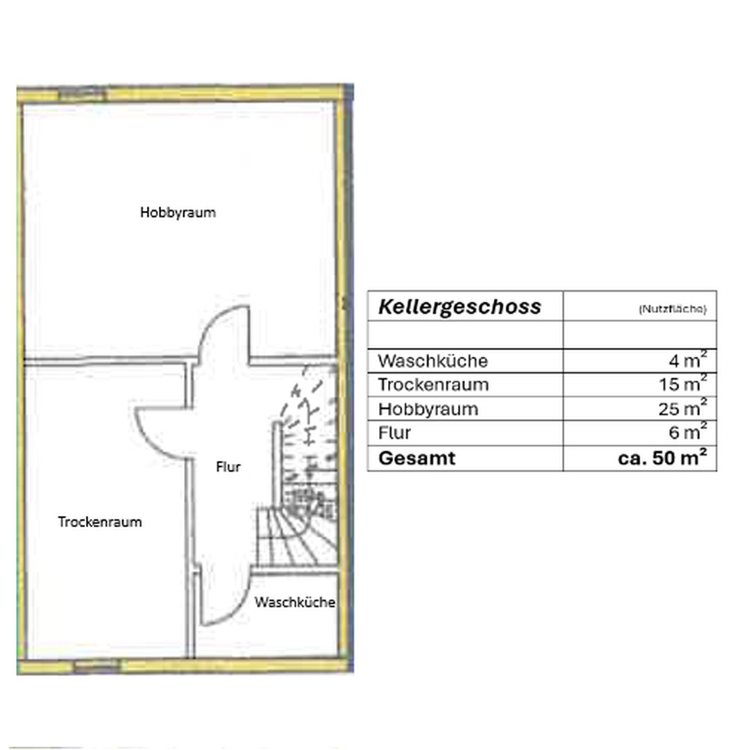 Kellergeschoss