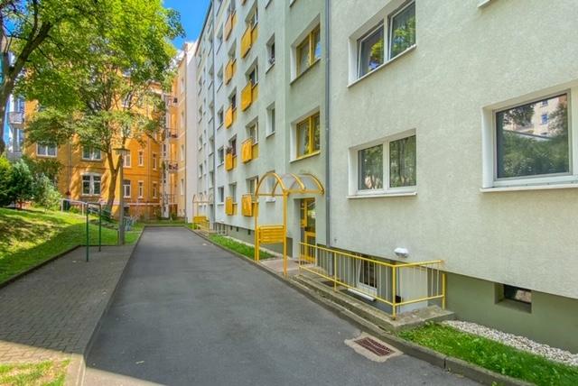 Ansicht Innenhof_Liebknechtstraße 28-30