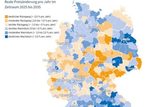 Anstieg inflationsbereinigt!