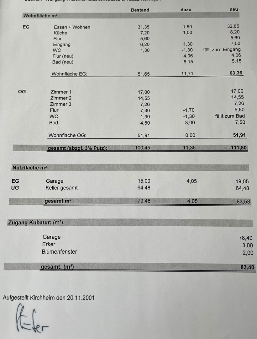 Wohnflächenaufstellung 
