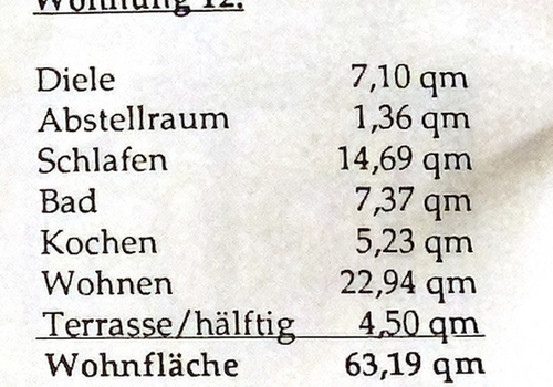 Wohnfläche