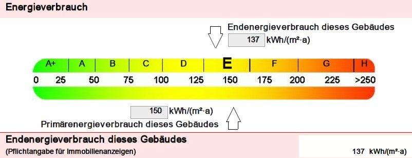 Energieausweis Daaden