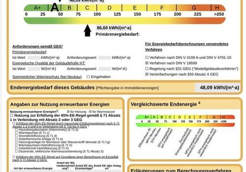 Energieausweis