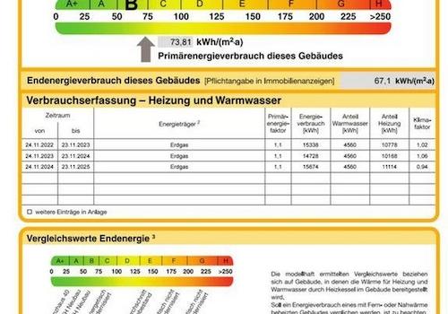 Energieausweis