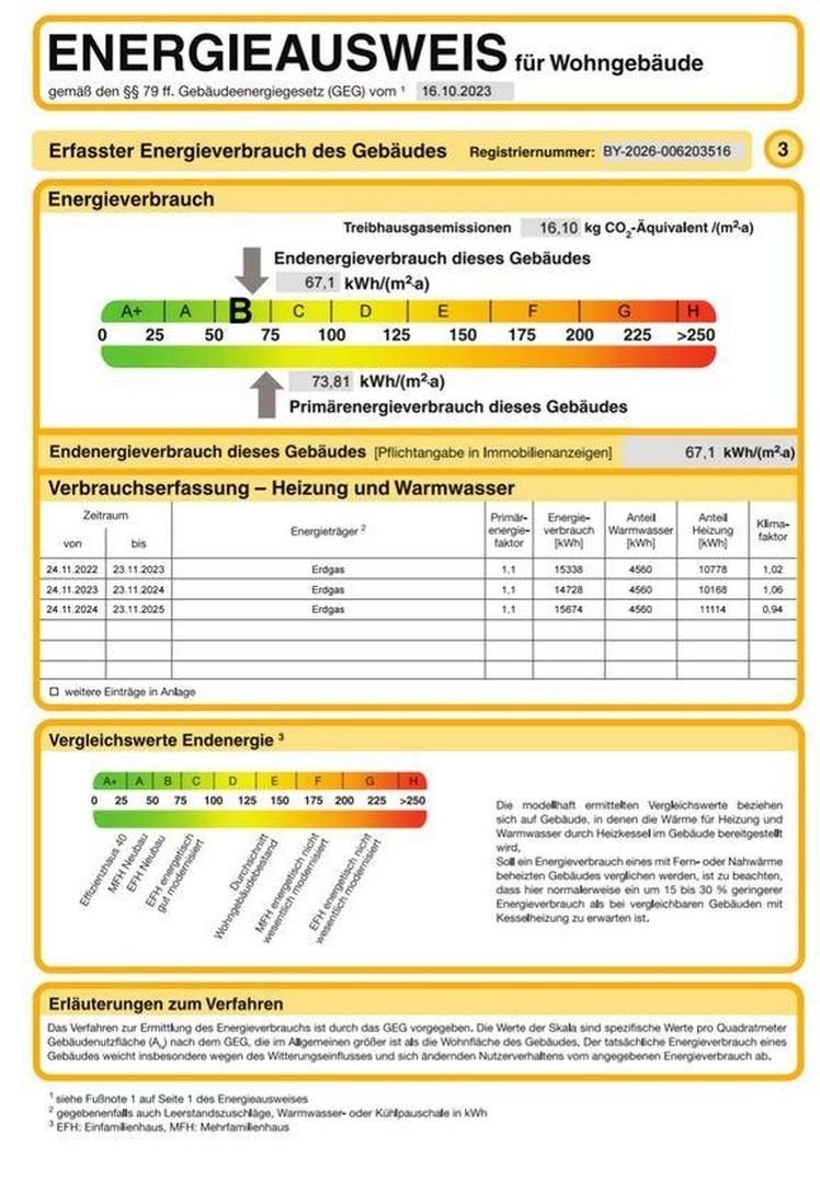 Energieausweis