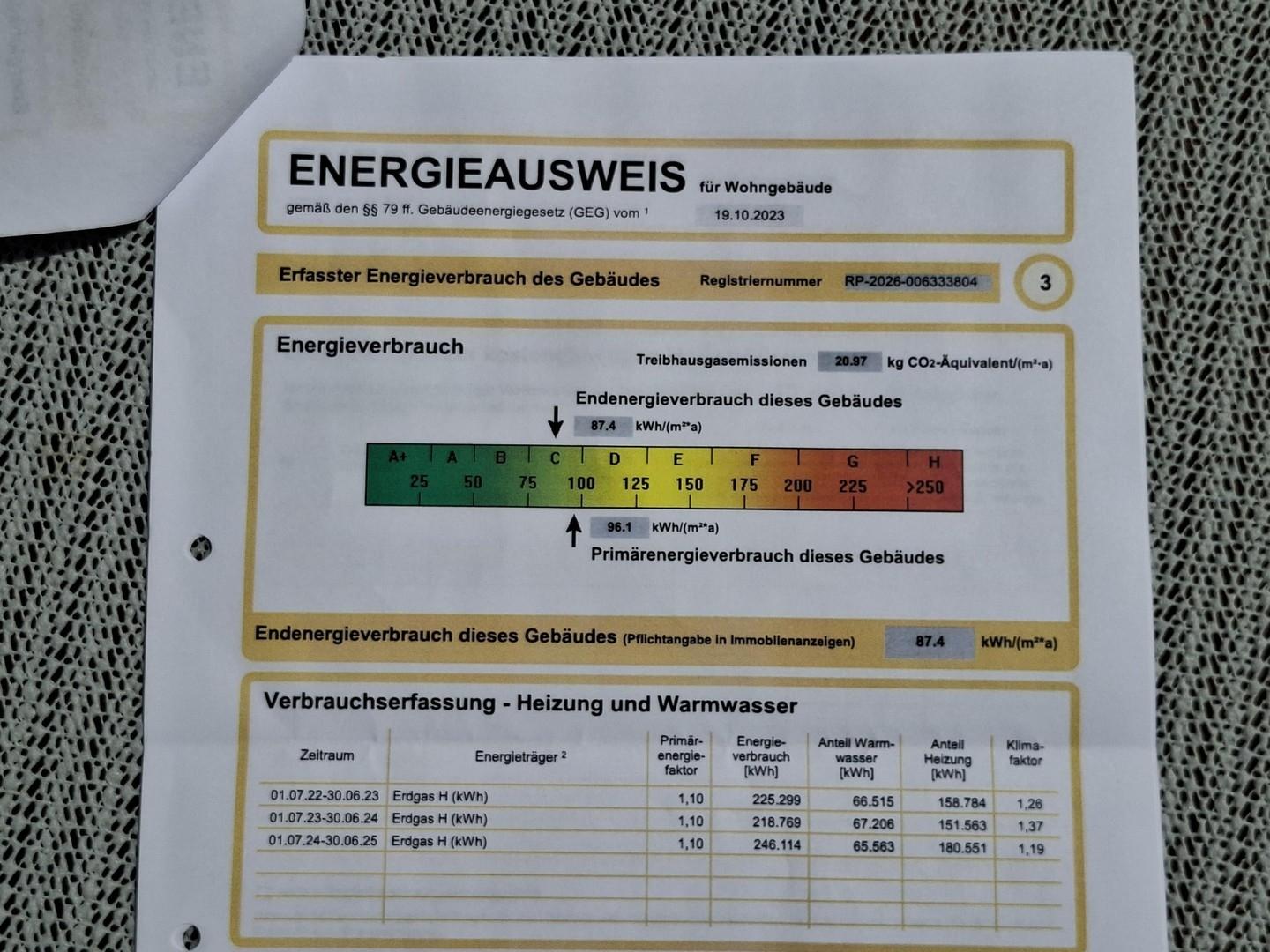 Energieausweis Verbrauch