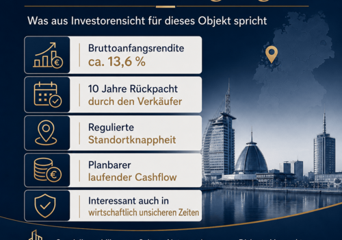 Die Fakten