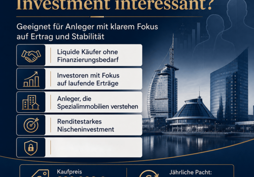 Die Fakten