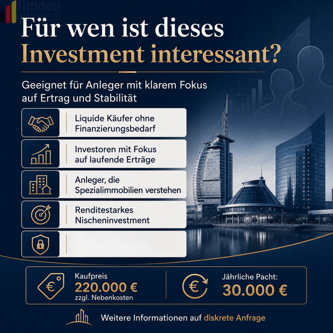 Die Fakten