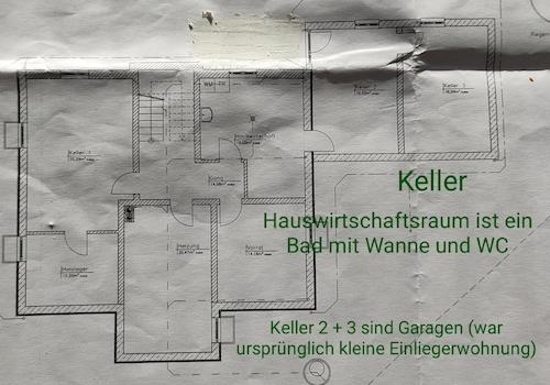 Keller