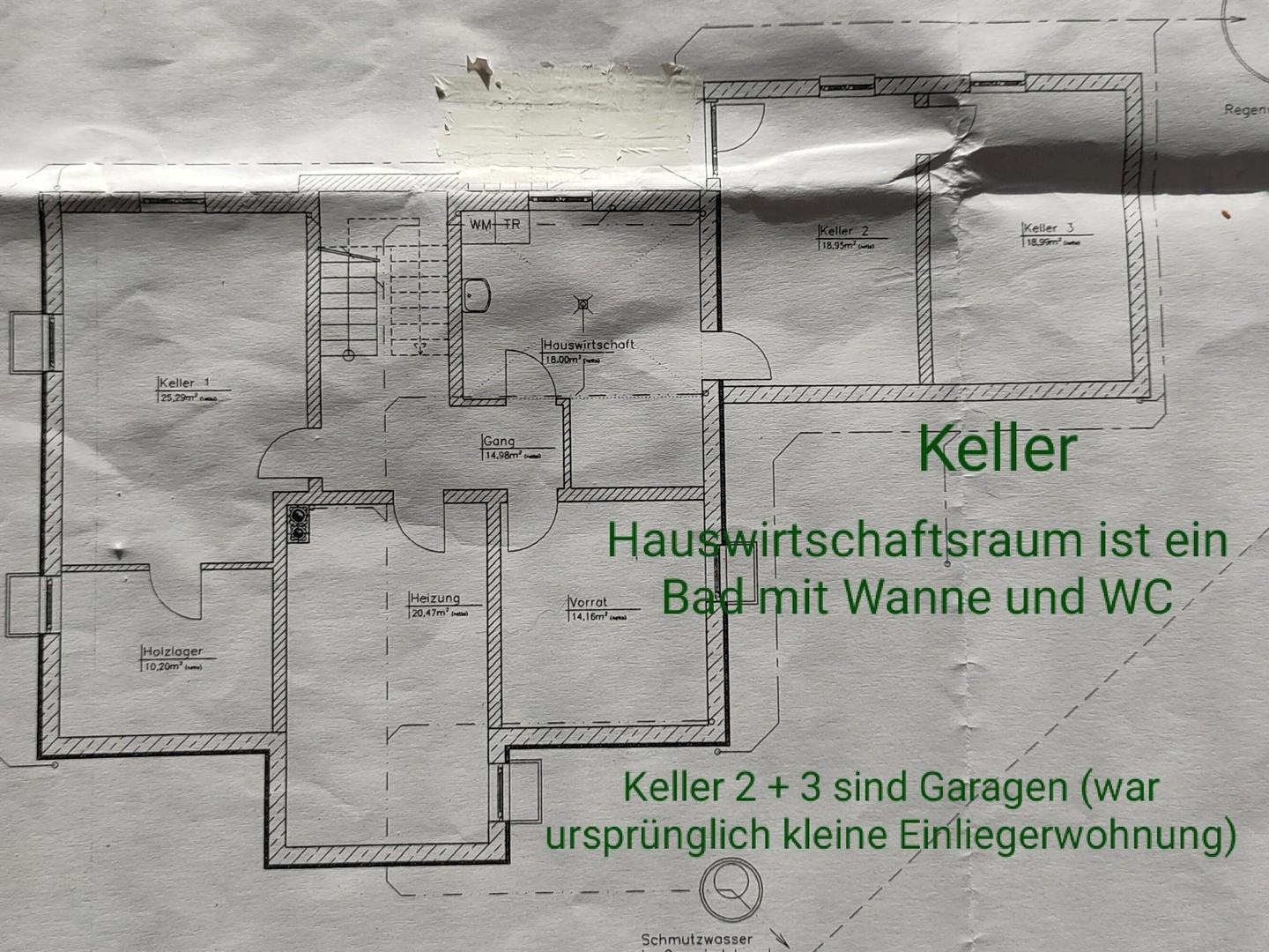Keller