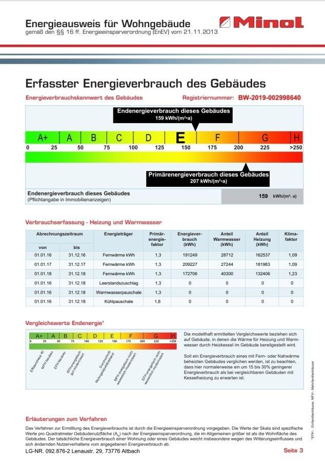 Energieausweis