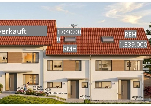 Haus Ansicht Nord
