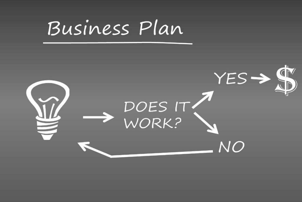##Businessplan