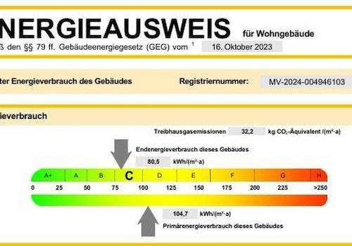 Energieausweis