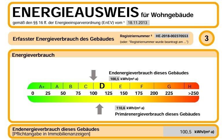 Energieausweis