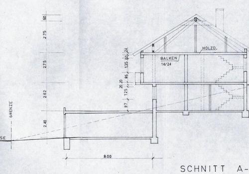 Schnittdarstellung