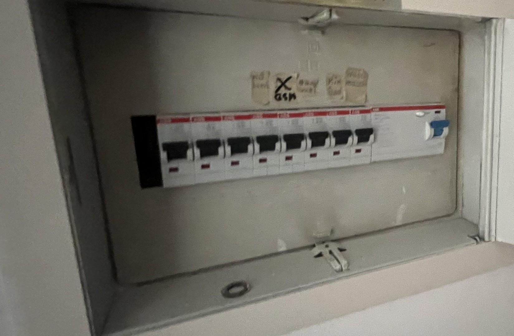 Sicherungskasten Wohnung