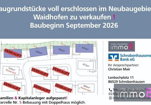 Flächenübersicht 