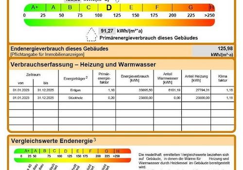 Energie-Ausweis