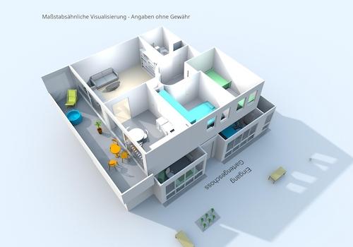 Zugang und Überblick OG