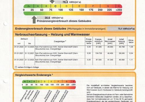 Energieausweis
