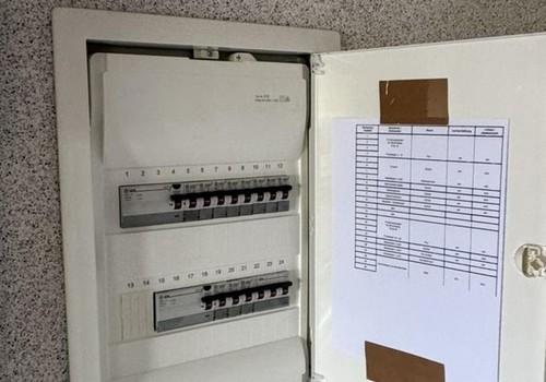 Sanierte Elektrik