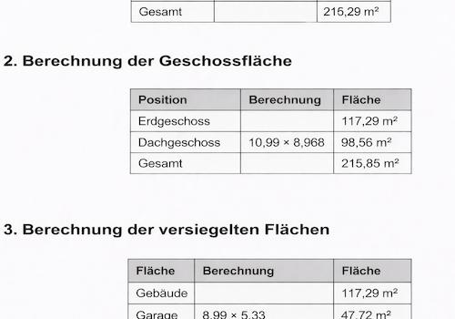 Wohnflächenberechnung