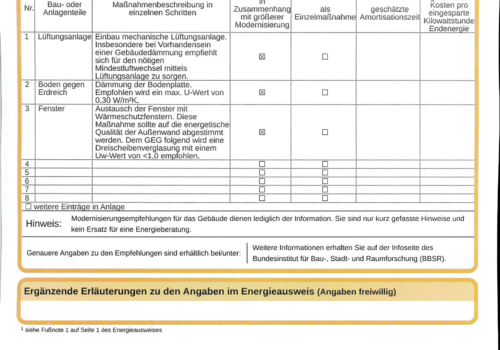 Energieausweis, S4