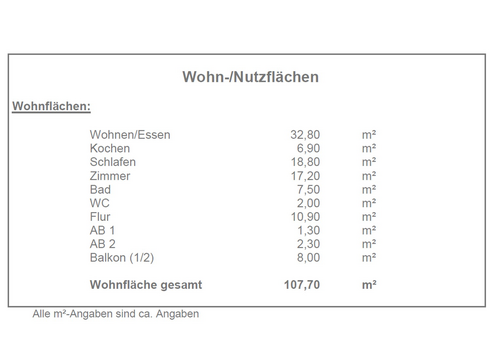 Wohnfläche 