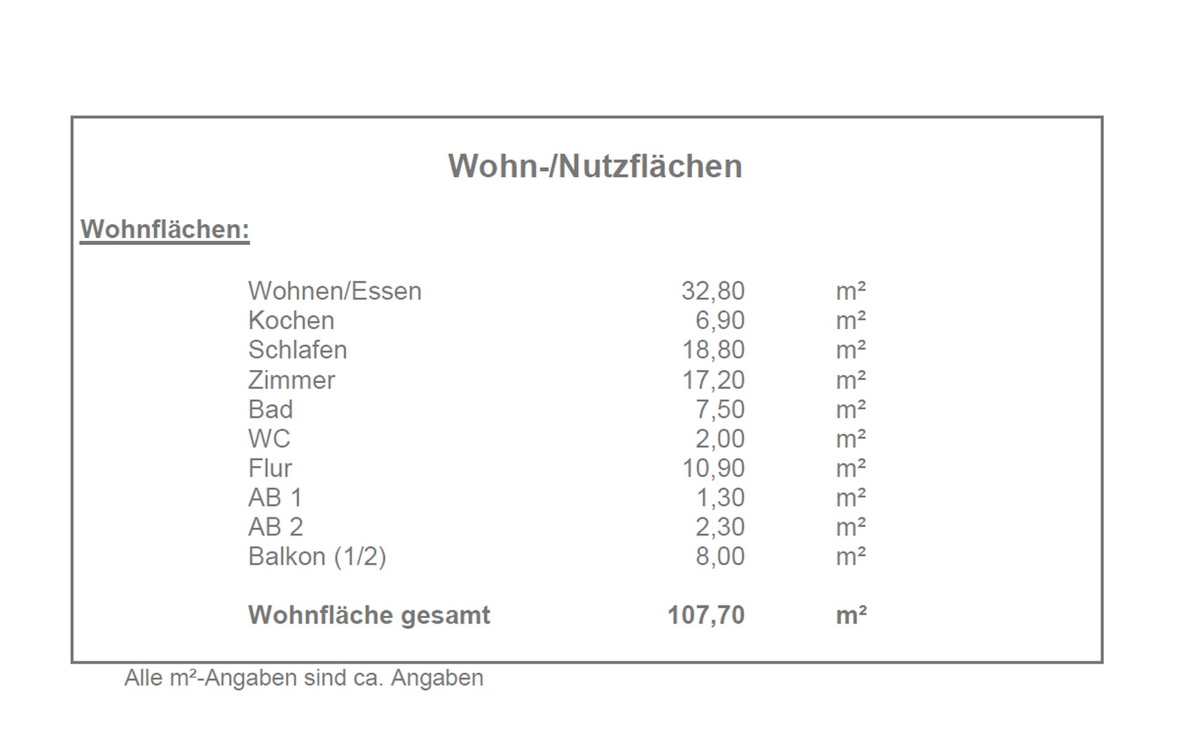 Wohnfläche 
