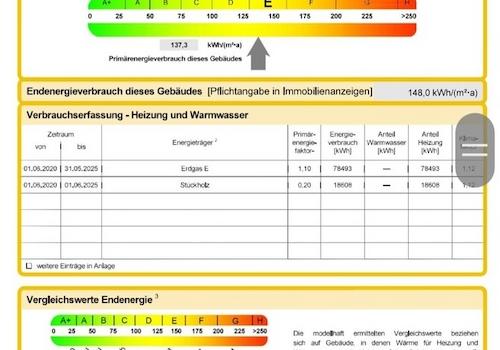 Energieausweis