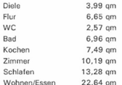 Wohnflächenberechnung