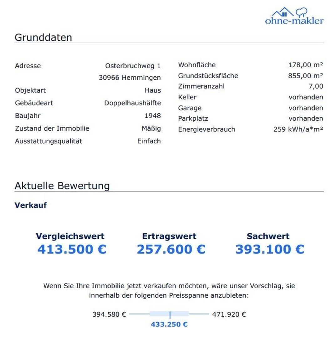 Bewertung
