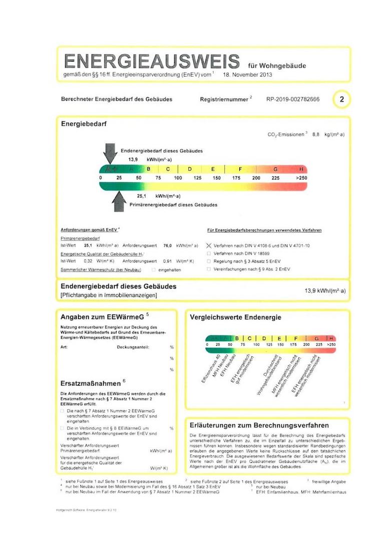 Energieausweis