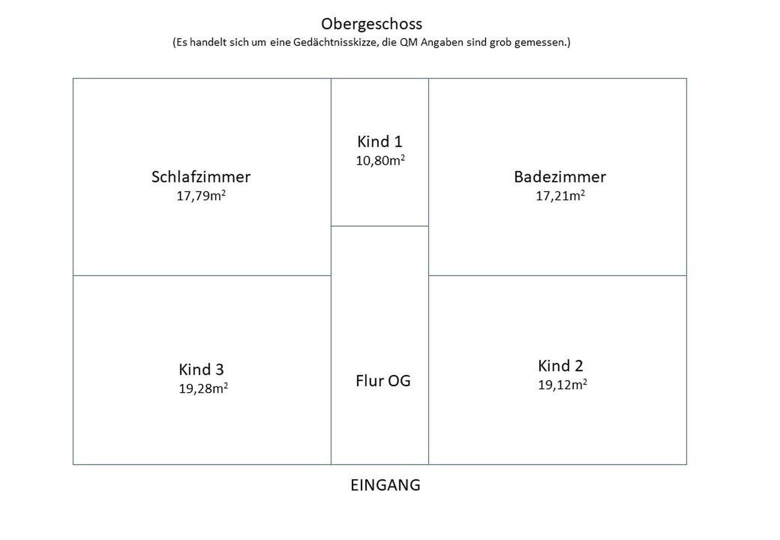 Grundriss OG