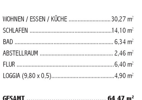Wohnflächen