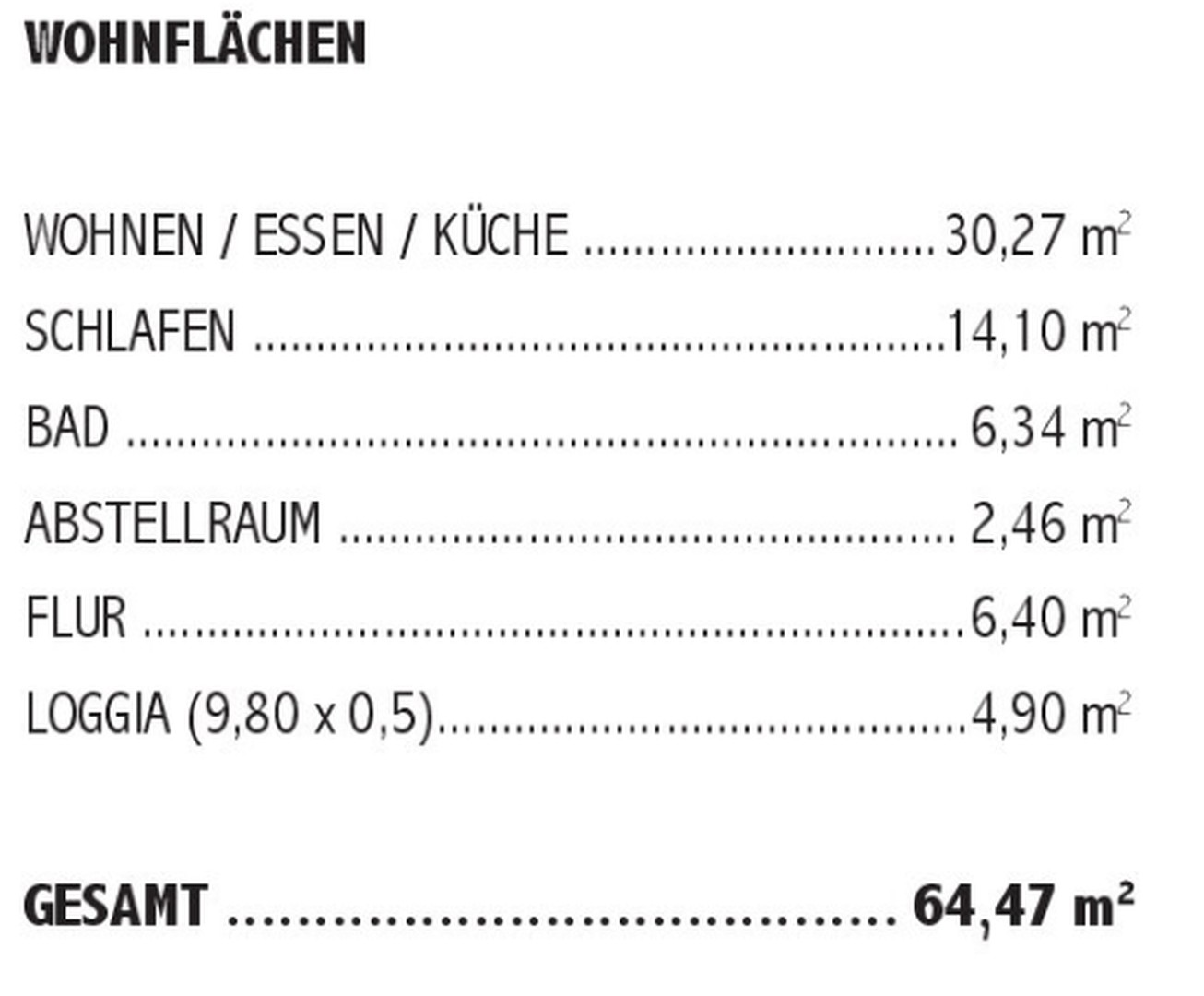 Wohnflächen