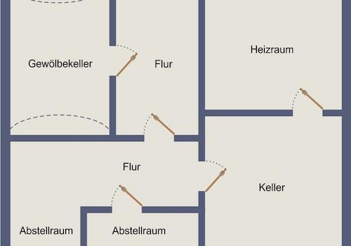 Keller