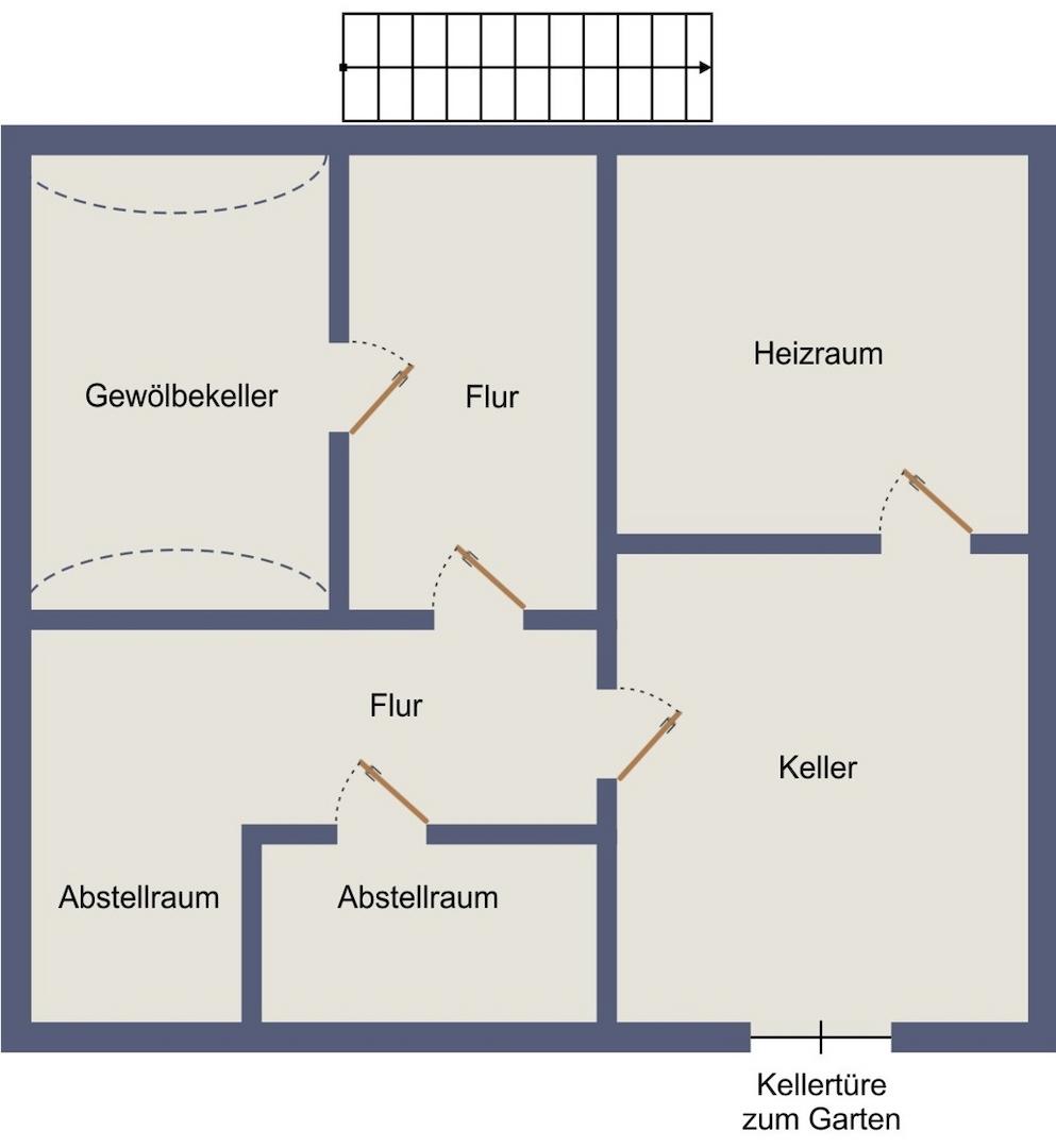 Keller